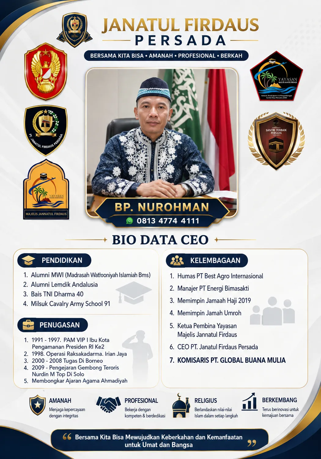 Profil Jafirda